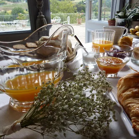 Chateau Du Grand Jardin 3* ヴァロンソル