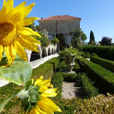 Chateau Du Grand Jardin Frühstückspension